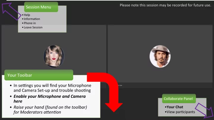 your toolbar in seangs you will find your microphone and