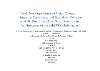 Total Dose Dependence of Oxide Charge,  Interstrip Capacitance and Breakdown Behavior  of sLHC