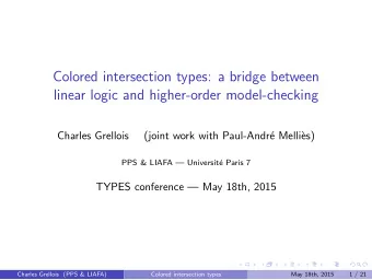 Colored intersection types: a bridge between  linear logic and higher-order model-checking  Charles