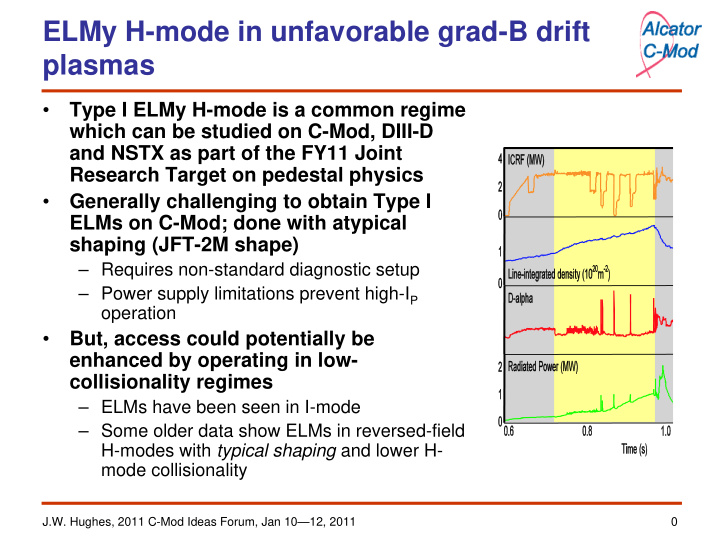 elmy h mode in unfavorable grad b drift plasmas