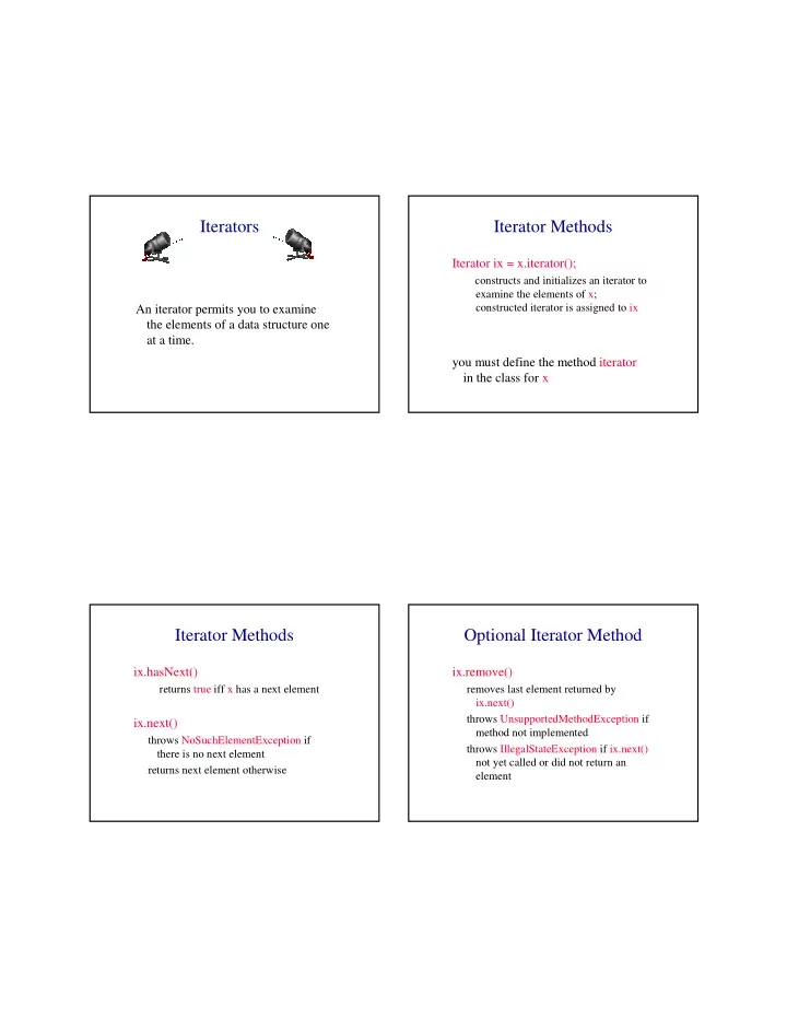 iterators iterator methods
