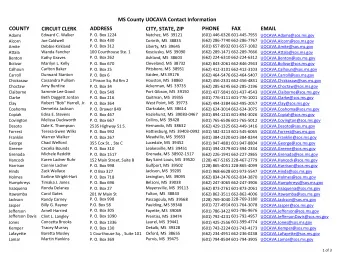 MS County UOCAVA Contact Information  COUNTY  CIRCUIT CLERK  ADDRESS  CITY, STATE, ZIP  PHONE  FAX
