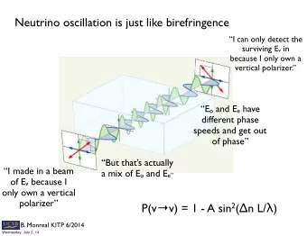 Neutrino oscillation is just like birefringence  I can only detect the surviving E v in  because