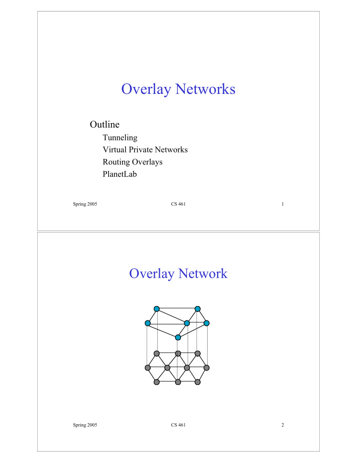 overlay networks