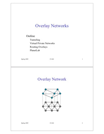 Overlay Networks  Outline  Tunneling  Virtual Private Networks  Routing Overlays  PlanetLab  Spring