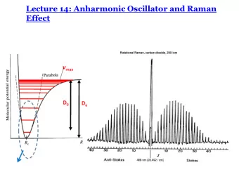 Effect  Transition Moment Integral  Can be evaluated analytically  Often simplified by