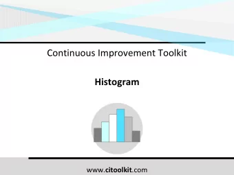 Continuous Improvement Toolkit  Histogram www. citoolkit .com  The Continuous Improvement Map