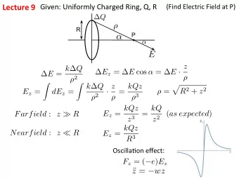 E  E z =  E cos  =  E  z  E = k  Q  2   Z k  Q  Z  z  = kQz