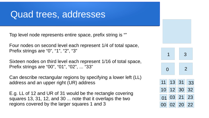 quad trees addresses