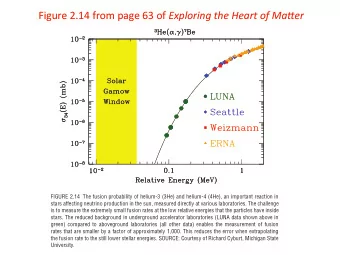 Figure  2.14  from  page  63  of   Exploring  the  Heart  of  Ma2er