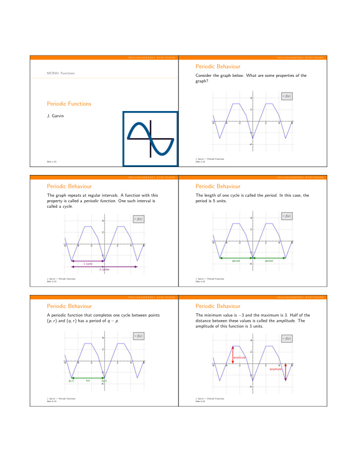 periodic behaviour