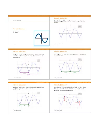 Periodic Behaviour  MCR3U: Functions  Consider the graph below. What are some properties of the