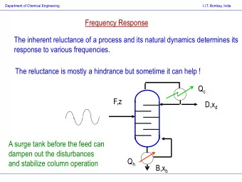response to various frequencies.  The reluctance is mostly a hindrance but sometime it can help ! Q