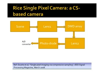 DMD array  Scene  Lens1 A/D Photo  diode  Lens2  converter Ref: Duarte et al, Single pixel