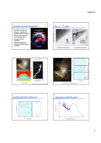 12/30/10  Ab initio spectral simulations The n H  T u plane  Detailed microphysics