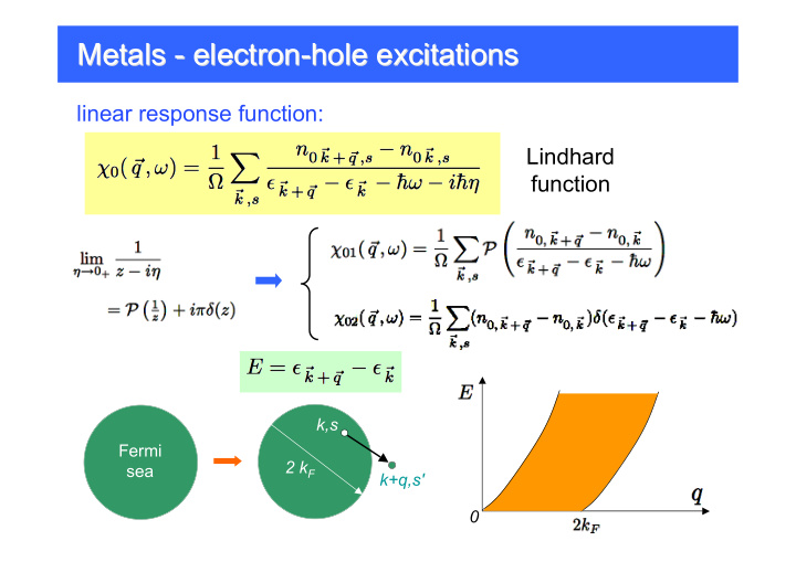 metals electron hole excitations electron hole
