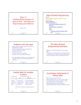 Topic 14  Consider  ; takes a tagged complex number and returns  Multiple Representations of  ; the