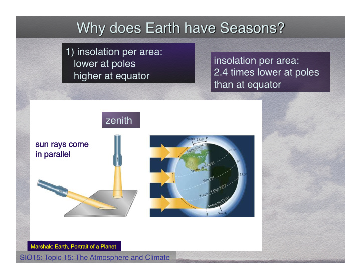 1 insolation per area insolation per area lower at poles