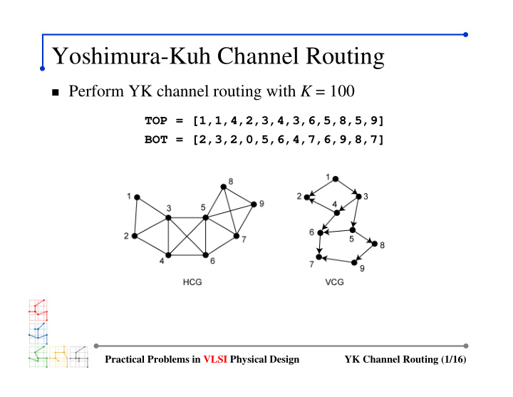 yoshimura kuh channel routing