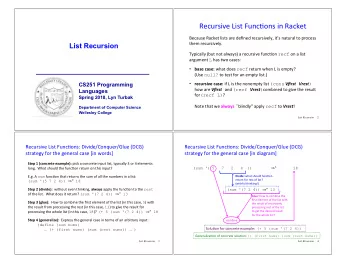 Recursive List Func.ons in Racket  Because Racket lists are defined recursively, its natural to