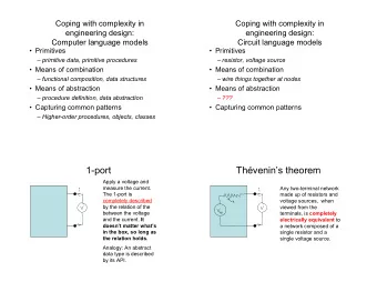 1-port  Thvenins theorem  Apply a voltage and  measure the current.  Any two-terminal network