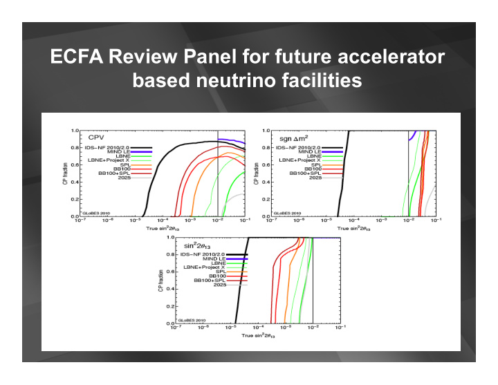 based neutrino facilities chair francis halzen us francis