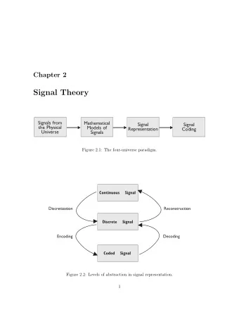 Signal Theory  Figure 2.1: The four-universe paradigm.  Figure 2.2: Levels of abstraction in signal