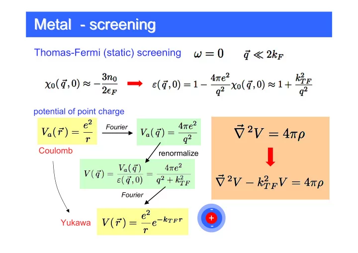 metal screening screening metal