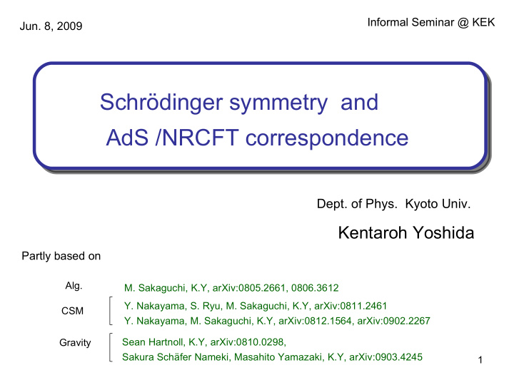 schr dinger symmetry and ads nrcft correspondence