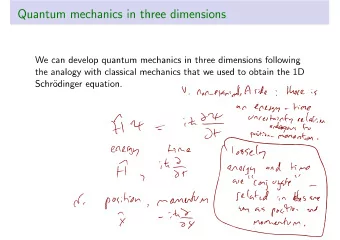 Our theorems from 1D carry over: the general solution to the 3DSE  is again a superposition of