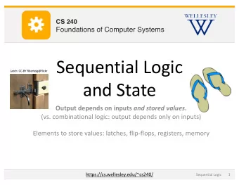 CS 251 Fall 2019  CS 240  Principles of Programming Languages  Foundations of Computer Systems