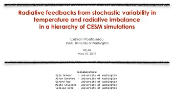 Radiative feedbacks from stochastic variability in  temperature and radiative imbalance  in a