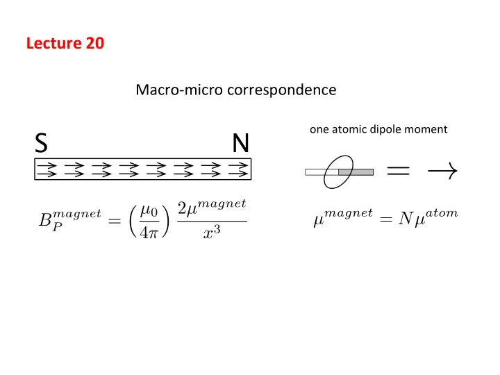 2 magnet 0 b magnet magnet n atom p x 3 4 compass needle