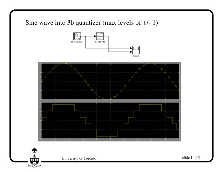 sine wave into 3b quantizer max levels of 1