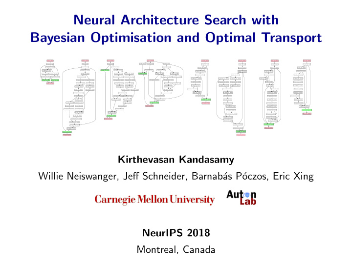 neural architecture search with bayesian optimisation and