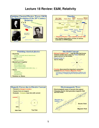 Lecture 18 Review: E&amp;M, Relativity  Finishing Classical Physics: Waves, E&amp;M  Timeline The