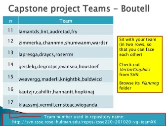 12  zimmerka,channmn,shumwanm,wardsr  (in two rows, so  that you can face  13