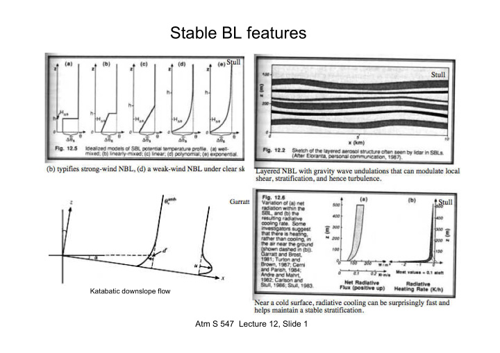 stable bl features