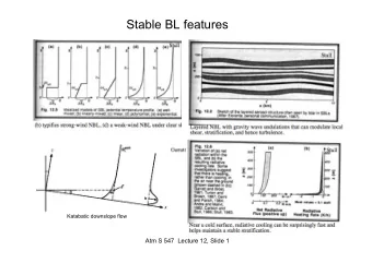Stable BL features  Katabatic downslope flow  Atm S 547  Lecture 12, Slide 1  Nocturnal jet