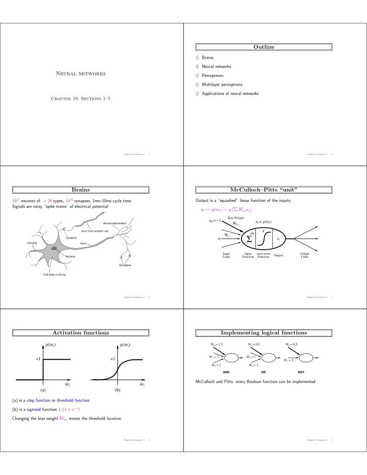 synapse a j a i dendrite axon input input activation