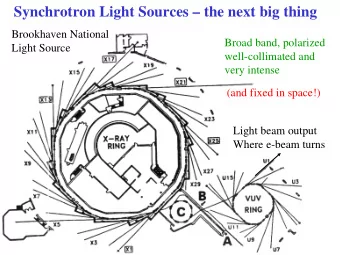 Synchrotron Light Sources  the next big thing  Brookhaven National  Broad band, polarized  Light