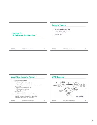 Model-view-controller  View hierarchy