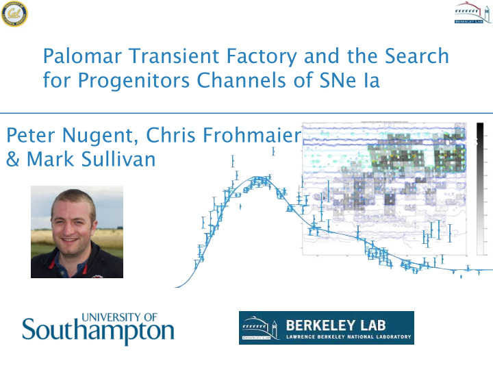 palomar transient factory and the search for progenitors