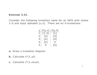 Exercise 3.21.  Consider the following transition table for an NFA with states 15 and input