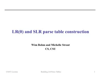 LR(0) and SLR parse table construction  Wim Bohm and Michelle Strout  CS, CSU  CS453 Lecture