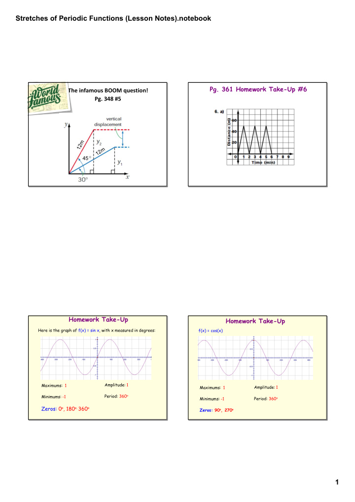 stretches of periodic functions lesson notes notebook