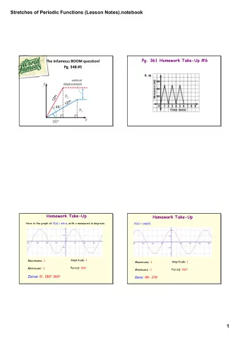 Stretches of Periodic Functions (Lesson Notes).notebook  Pg. 361 Homework Take-Up #6  The infamous