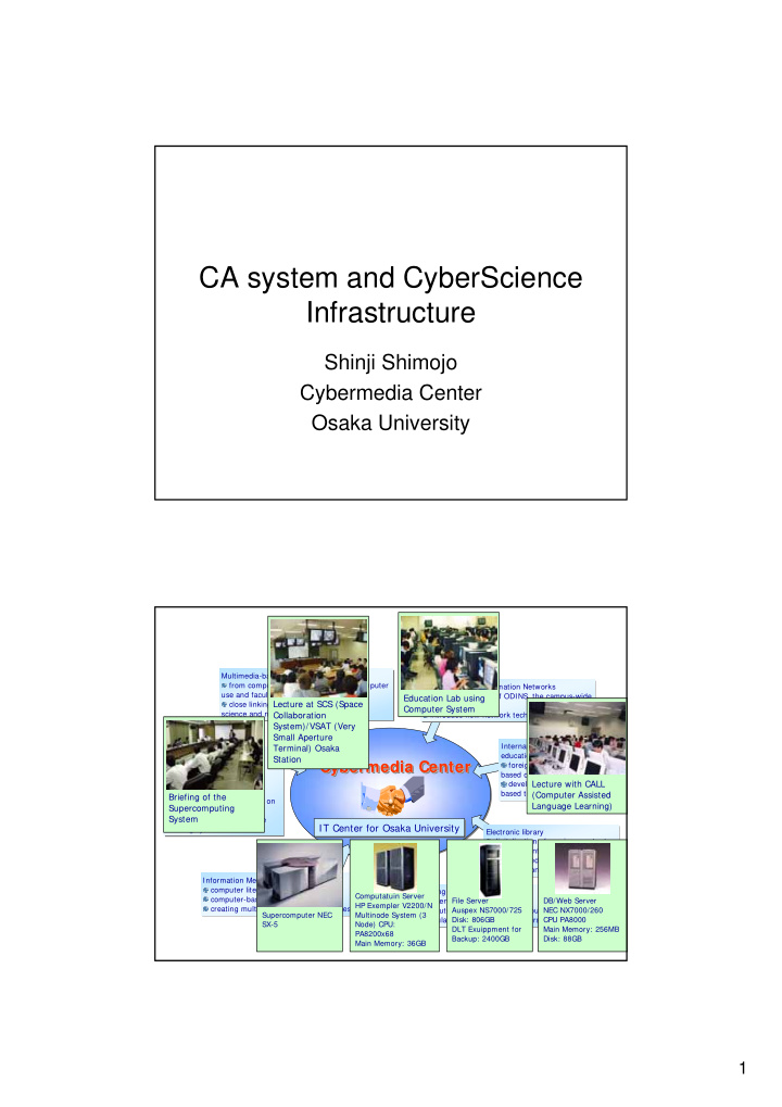 ca system and cyberscience infrastructure