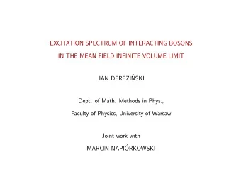 EXCITATION SPECTRUM OF INTERACTING BOSONS  IN THE MEAN FIELD INFINITE VOLUME LIMIT  JAN DEREZI