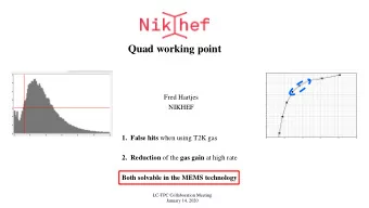 Quad working point  Fred Hartjes  NIKHEF 1. False hits when using T2K gas 2. Reduction of the gas